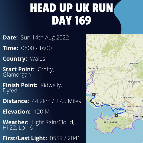 Run Route Day 169 - Crofty, Glamorgan - Kidwelly, Dyfed If you would like to join Paul along this route or part of it, please feel free to turn up on the day. If you are able to set up a fundraiser at the same time, even better! Please go to the 'Paul's Run' page a select the fundraise for Pauls event link. This will take you to the JustGiving account where you can then set up your own fundraiser.
If you are part of a group, business, organisation or establishment and would like to help or be involved on the day, please get in touch at paul@head-up.org.uk
If you are able to put a poster up anywhere in your local area, Please ask and we will be happy to send you as many copies as you need.